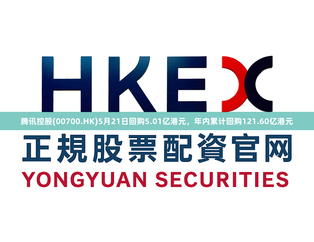 腾讯控股(00700.HK)5月21日回购5.01亿港元，年内累计回购121.60亿港元